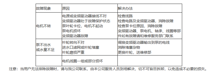 企业微信截图_20231020173031