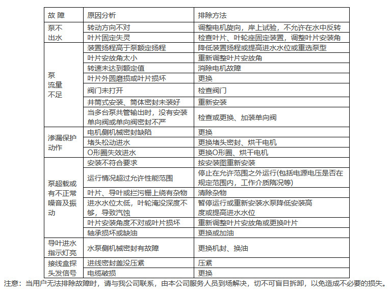 企业微信截图_20231020173159