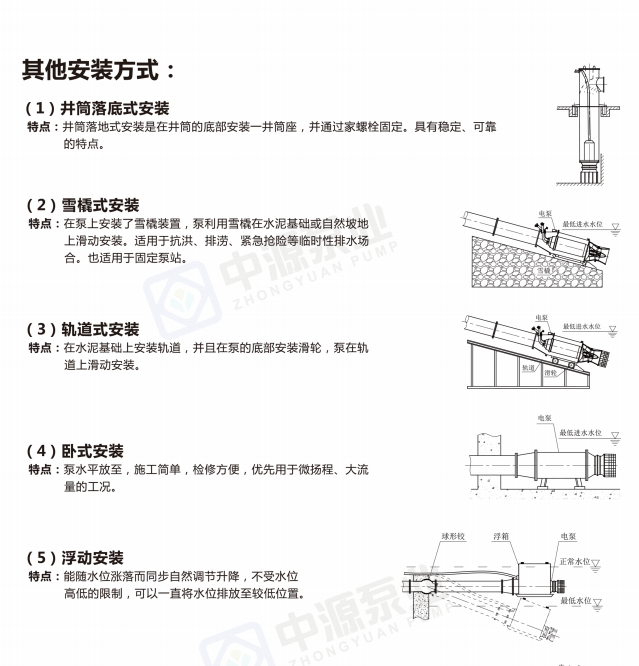 企业微信截图_20240328092303