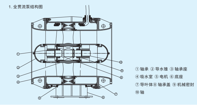 企业微信截图_20240405132210