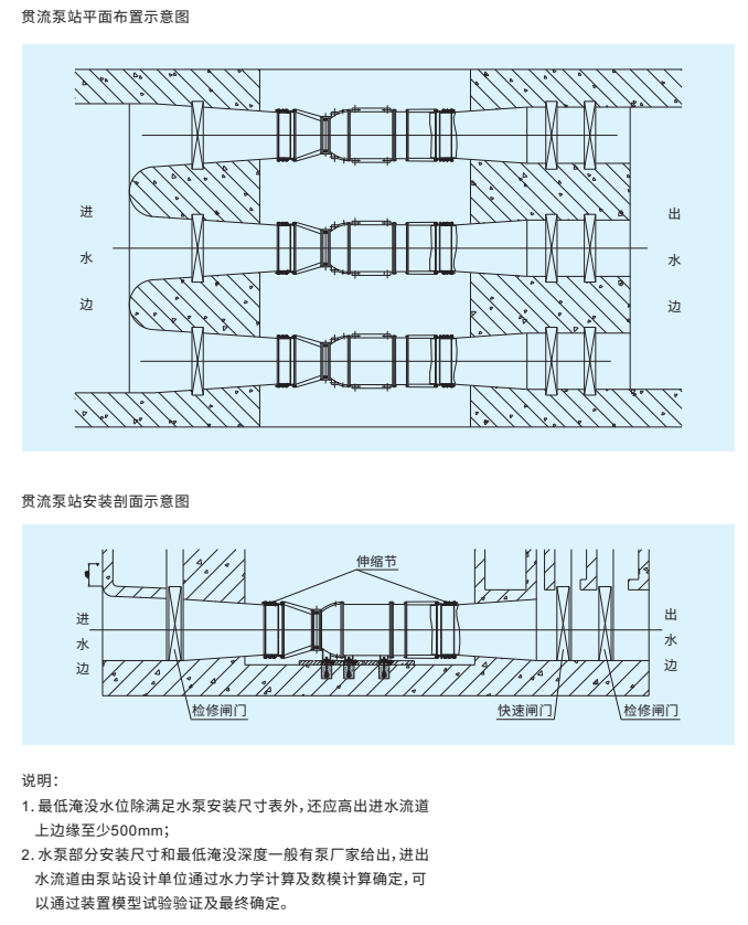 企业微信截图_20240405134841