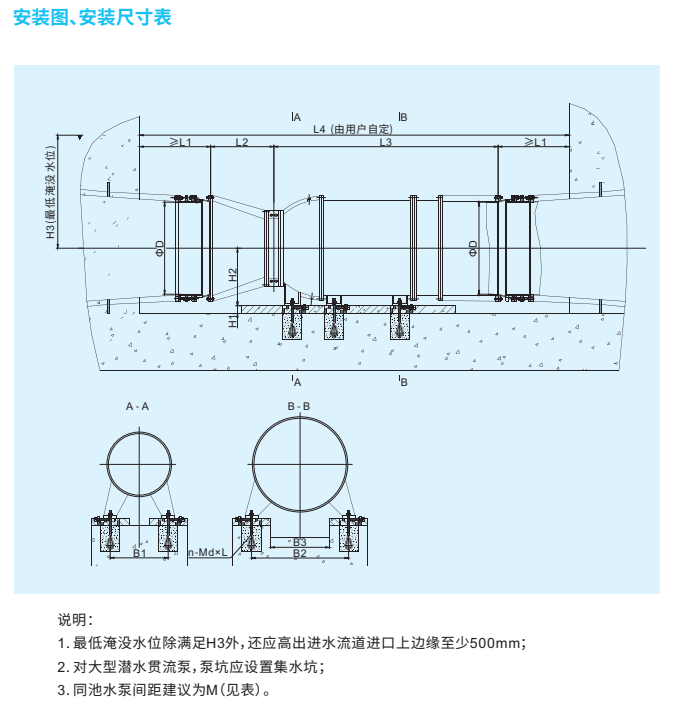 企业微信截图_20240405134822